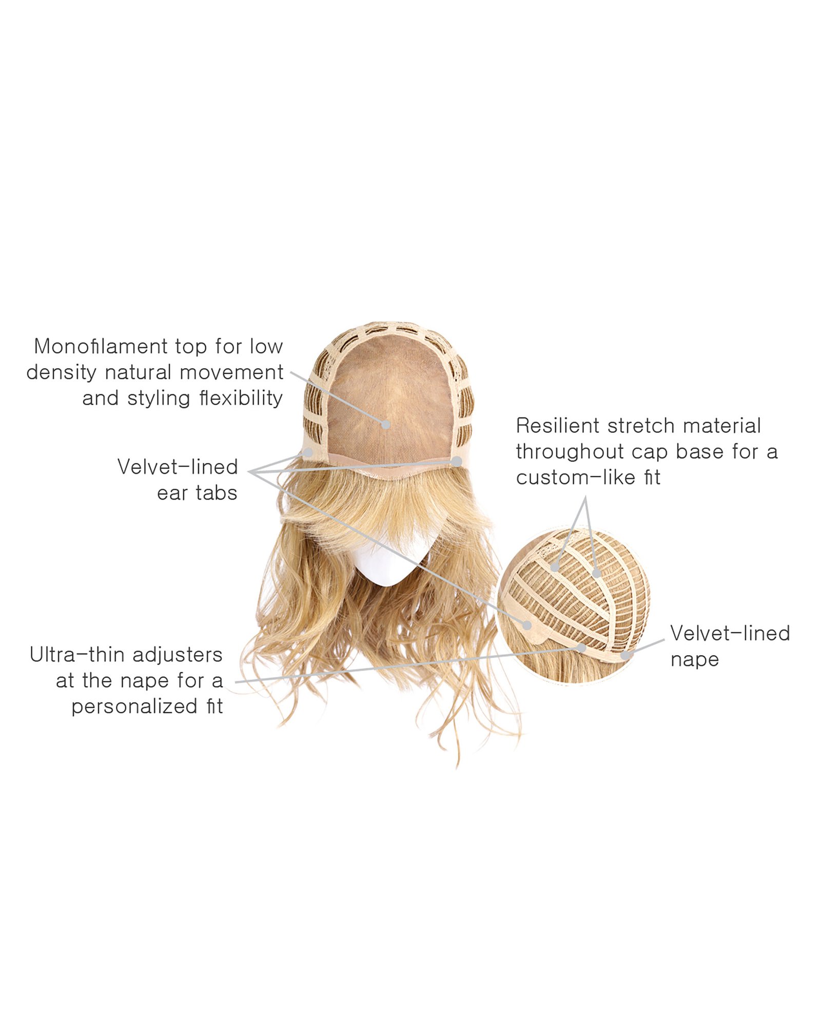 Pretty In Layers - Image 11