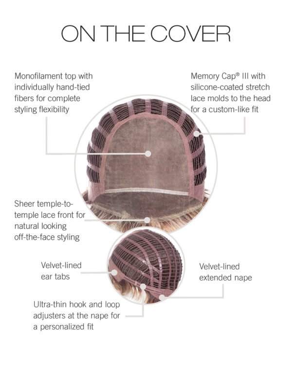 On The Cover - Image 6